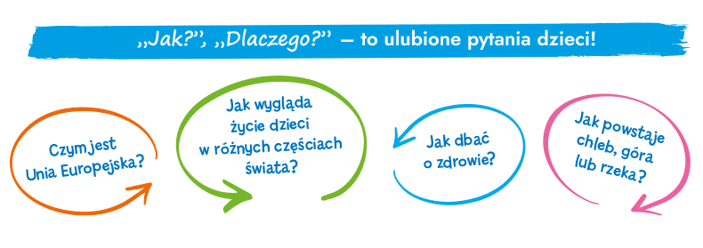 Kuferek Pełen Wiedzy